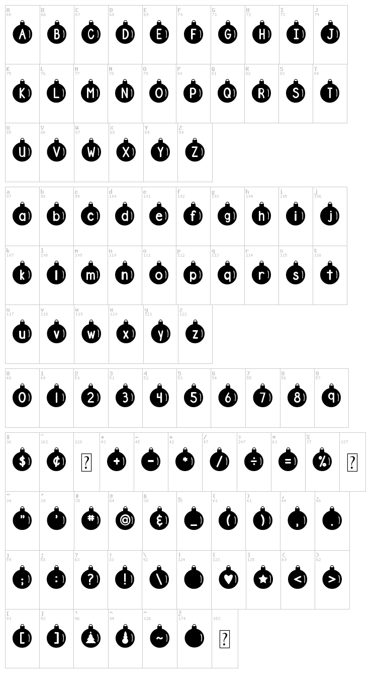 DJB Ornamental font map
